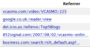 Blog referrer links