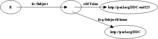 Arc Node Diagram