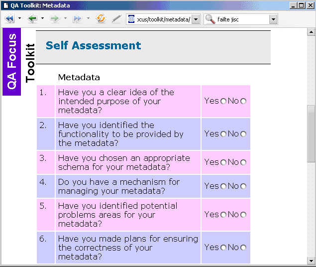 Figure 1: The QA For Metadata Toolkit