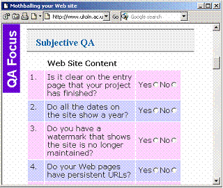Figure 1: Toolkit For Mothballing Web Sites