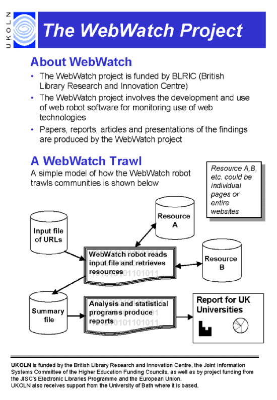 {WebWatch promotional poster}
