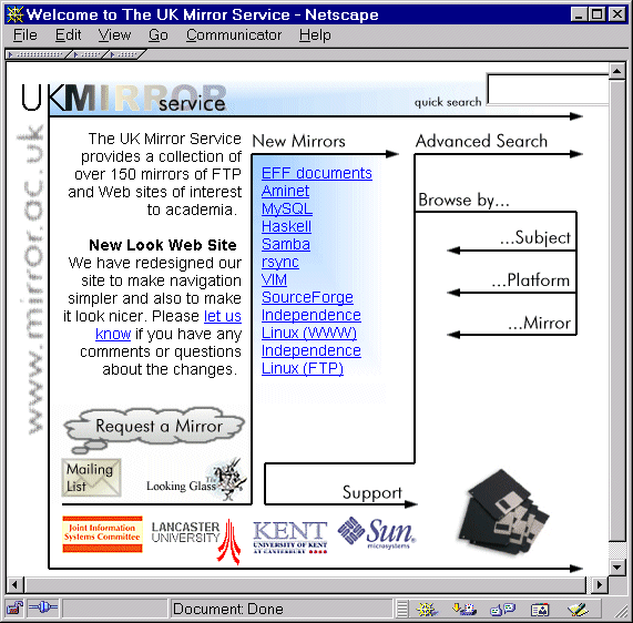 The UK Mirror Service
