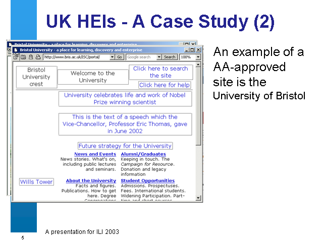 Image of Slide 5