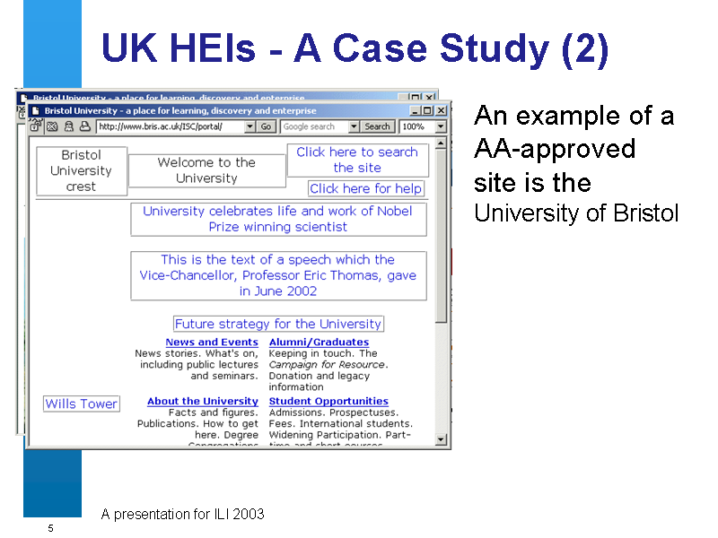 Image of Slide 5