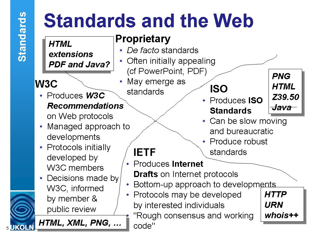 Image of Slide 5