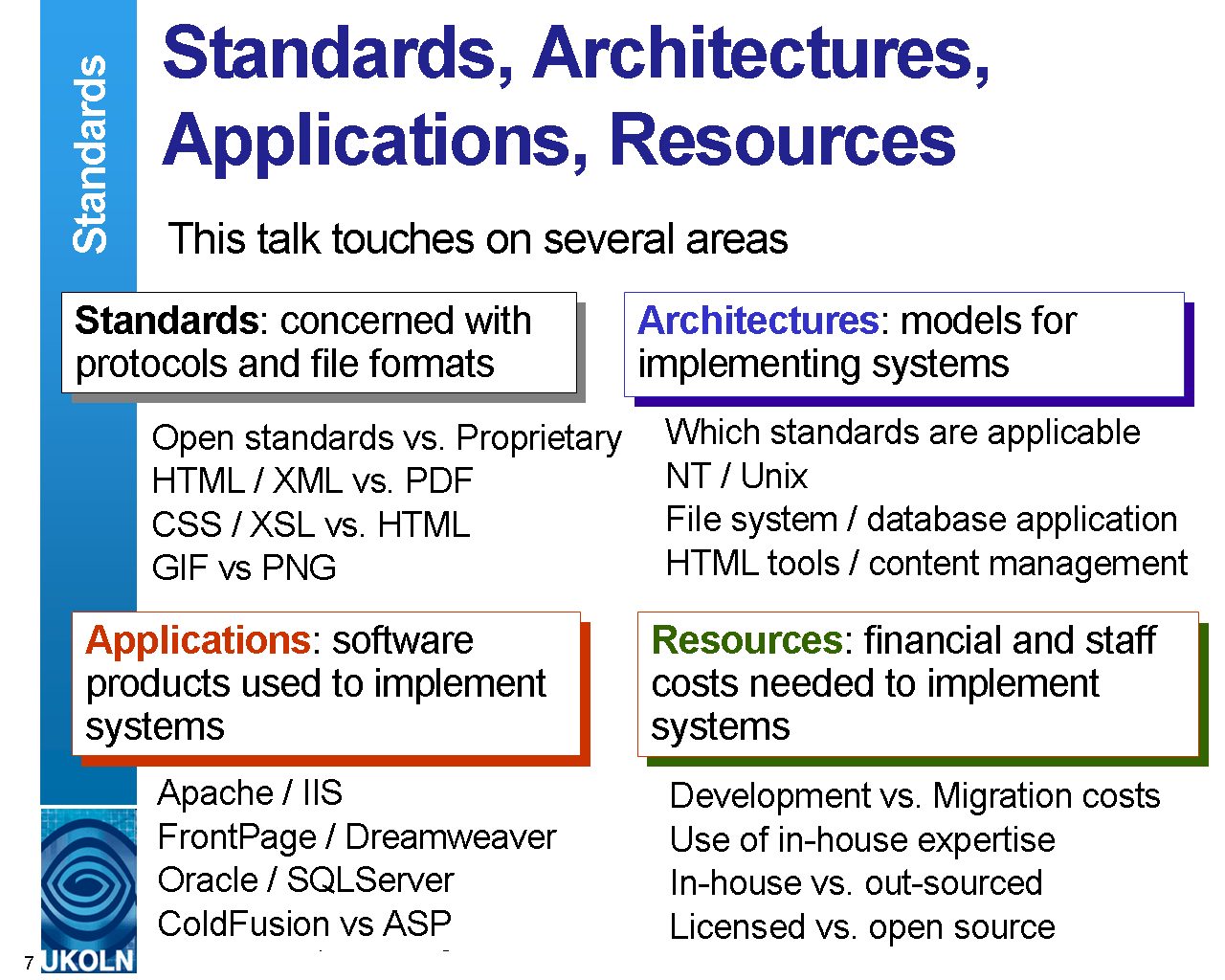 Image of Slide 7