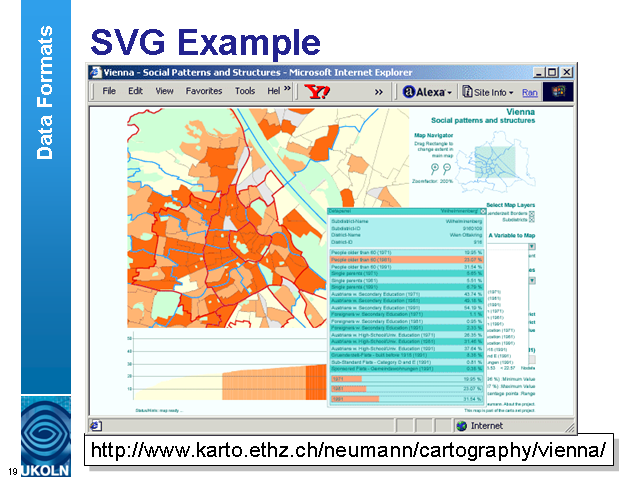 Image of Slide 19