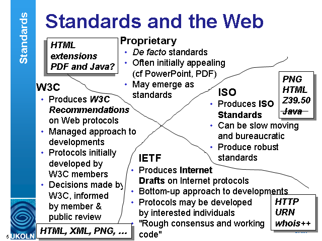Image of Slide 5