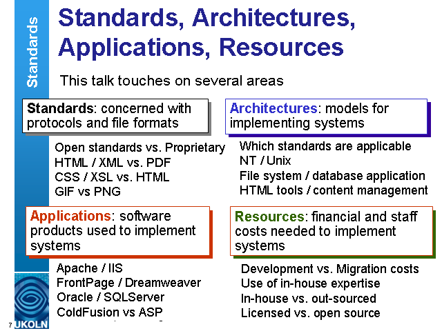 Image of Slide 7