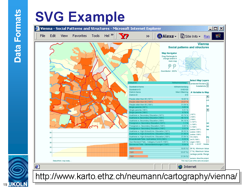 Image of Slide 19