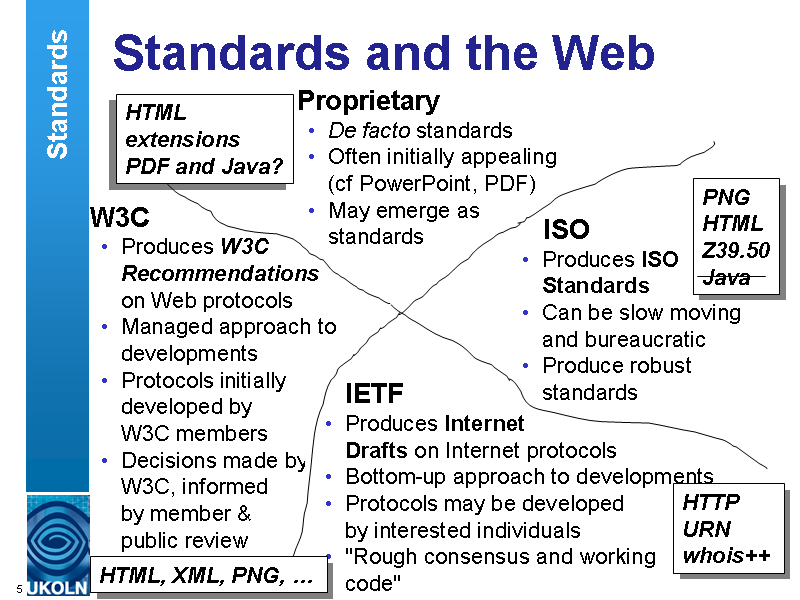 Image of Slide 5