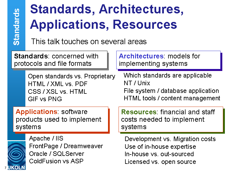 Image of Slide 7