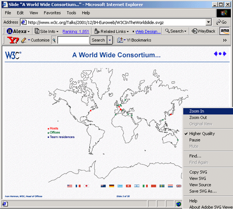 World map showing W3C Offices