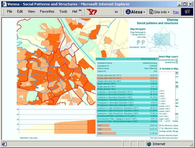 Map of social policies in Vienna (with additional information)