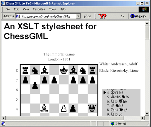 Chess game implemented using XSLT