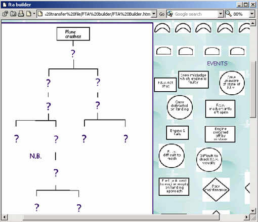 Flow chart (1)