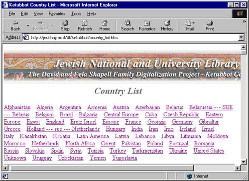 Figure 5: Access by country list