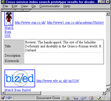 Cross-searching Using ROADS