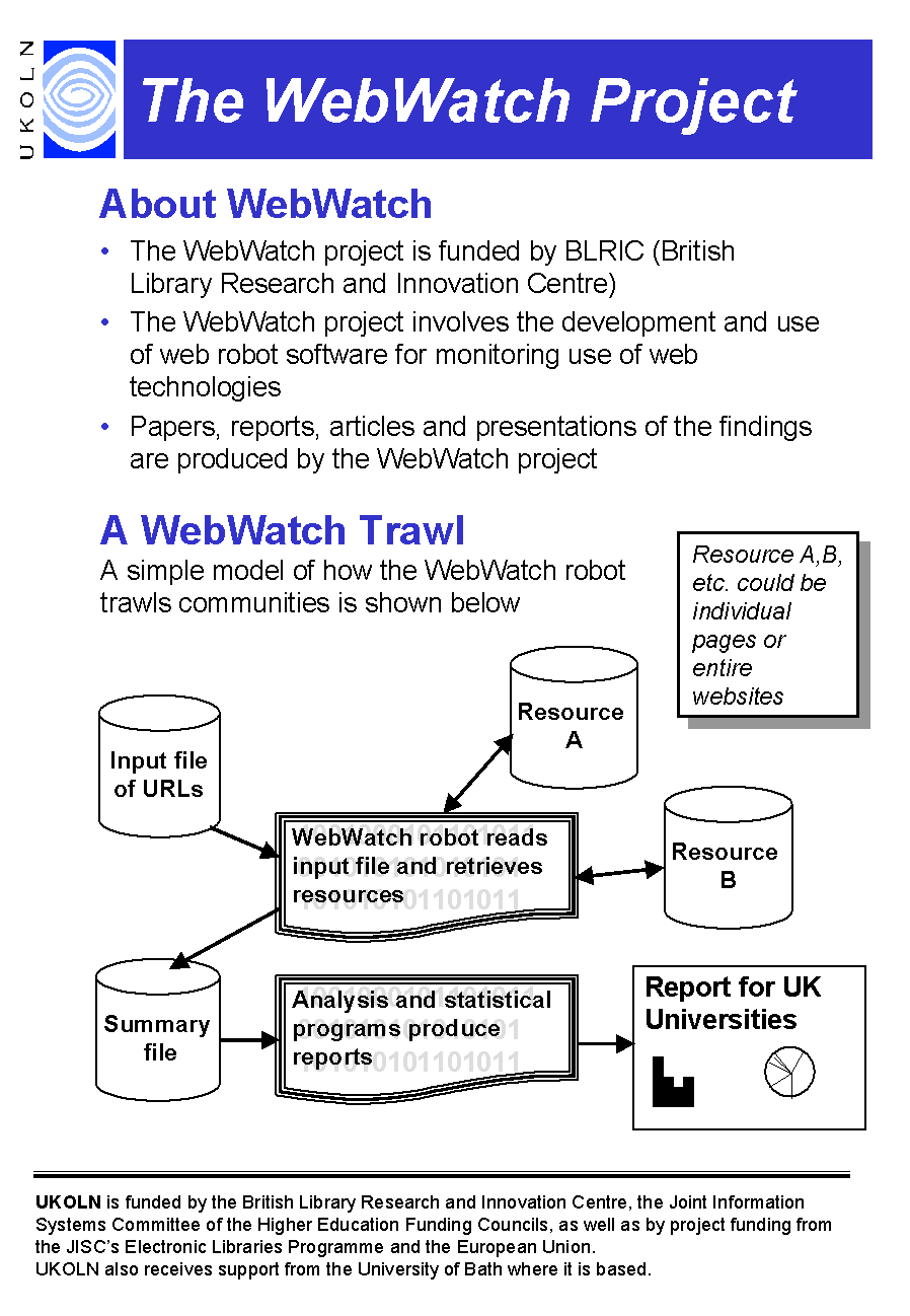 An introduction to the WebWatch project