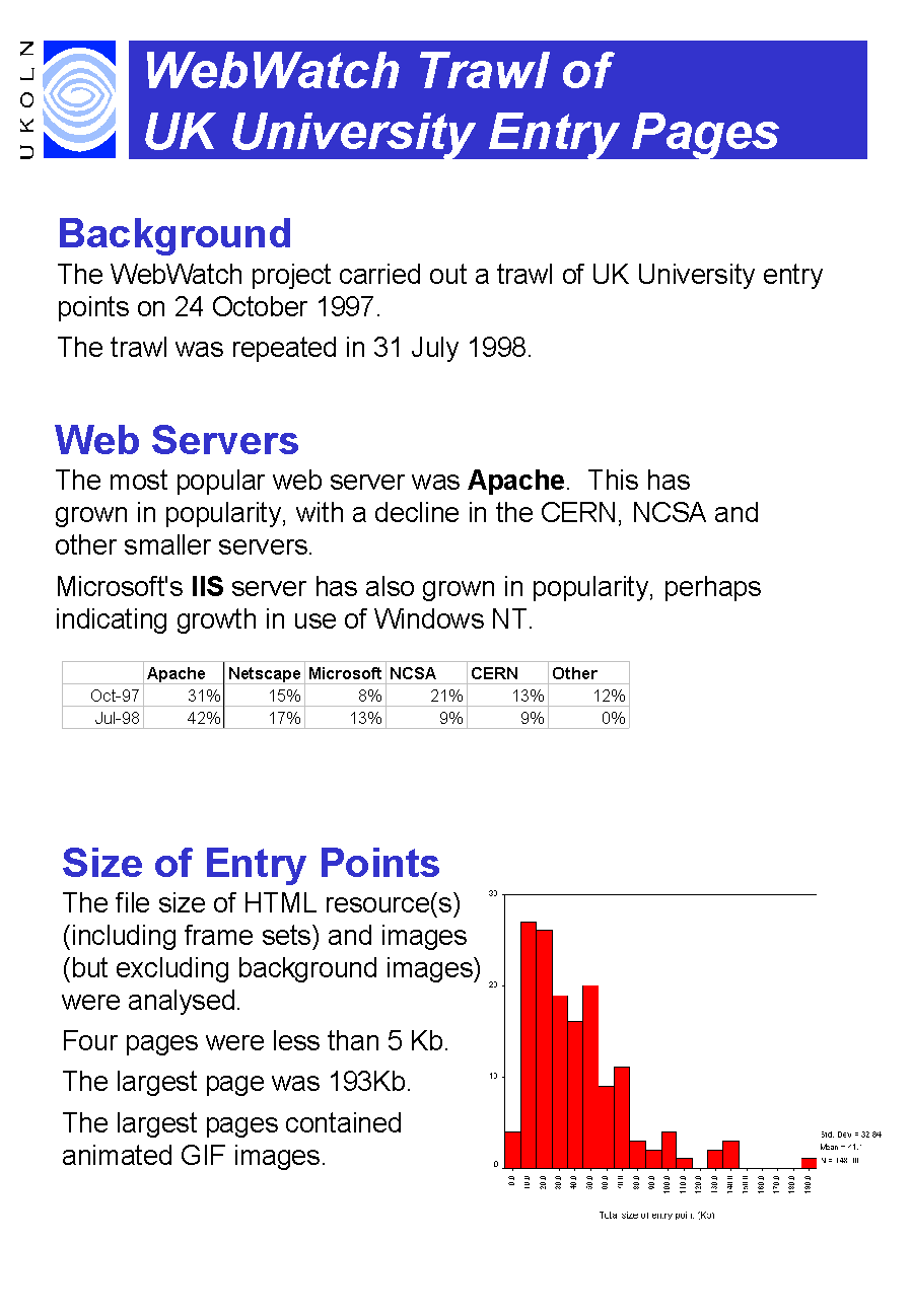WebWatch Trawl of UK University Entry Points (1)