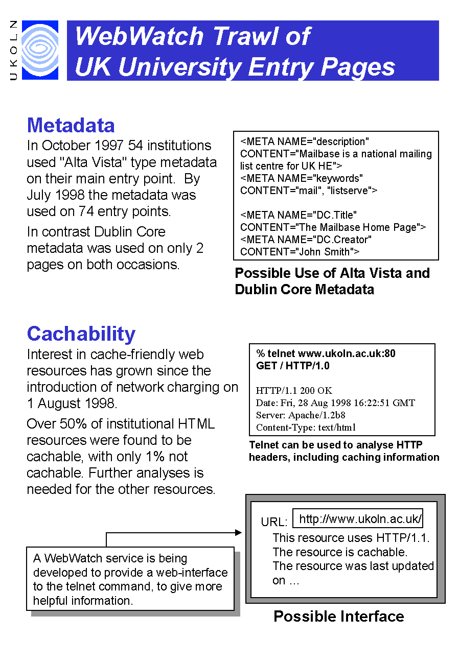 WebWatch Trawl of UK University Entry Points (3)
