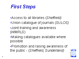 Chapter 1 First Steps – ROGHB